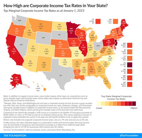 2023 State Corporate Income Tax Rates & Brackets | Tax Foundation