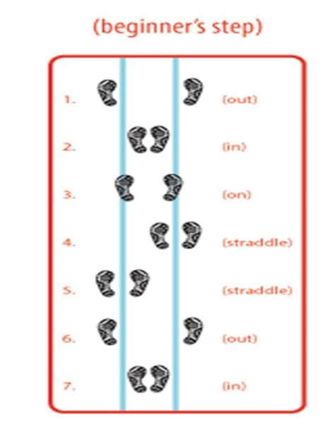 Chinese Jump Rope Patterns Printable