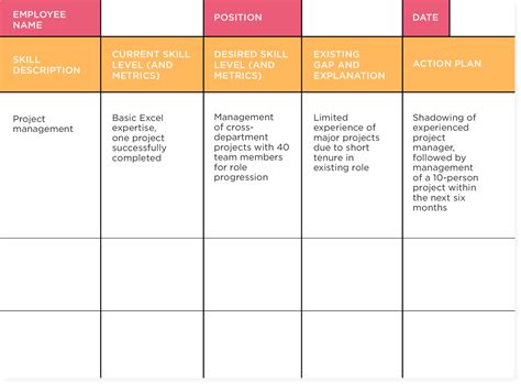 Workforce Planning Template Excel