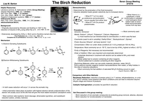 The-Birch-Reduction