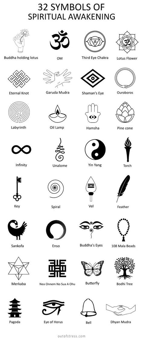 32 Symbols of Spiritual Awakening & Enlightenment | カラーレスメイク, タトゥーのスケッチ ...