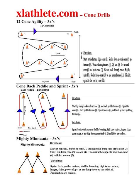 Speed Training: Speed Training Cone Drills