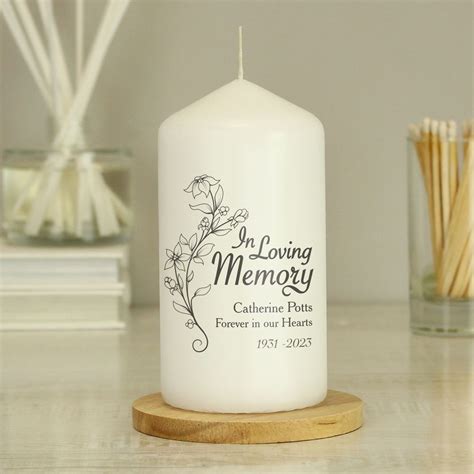 In Loving Memory Candle Images