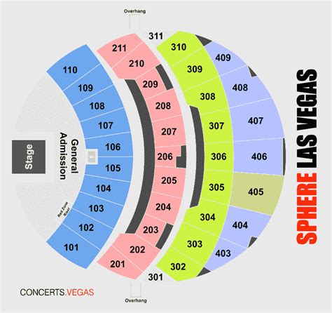 SixEightNineThreeOneTwoSeven: Las Vegas Sphere Seating Map