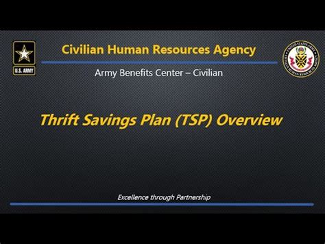 Thrift Savings Plan Benefit - YouTube