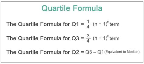 Quartile Formula In Statistics: Examples, Interquartile, 43% OFF