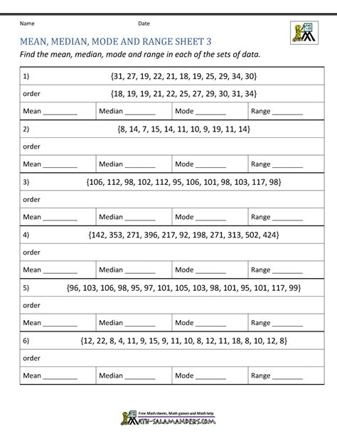 Mean Median Mode Range Worksheets