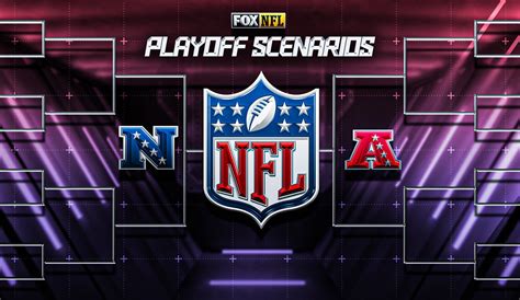 2023 NFL Playoff Picture: Week 15 Breakdown and Playoff Scenarios - BVM ...