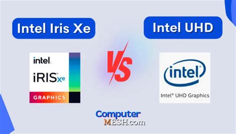 Intel Iris Xe vs Intel UHD Graphics [Comparison with Table]