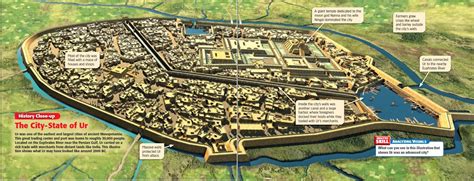 Broch, Crannog and Hillfort: Sumer