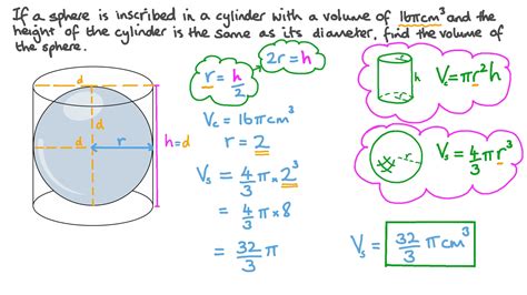 Question Video: Finding the Volume of a Sphere Given the Volume of the ...