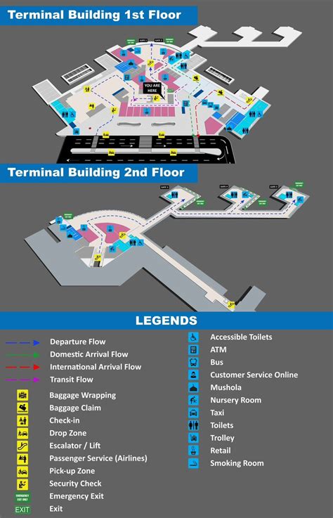 Pattimura International Airport | Ambon