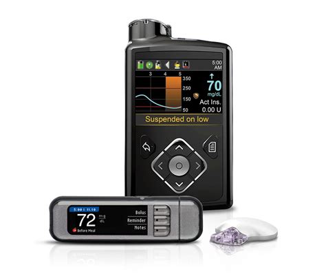 Spokesman Thaw, thaw, frost thaw telegram medtronic cgm cost Scissors ...