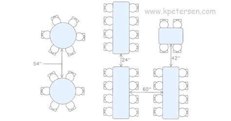 Descobrir 91+ imagem dimensiones de una cafeteria - Abzlocal.mx