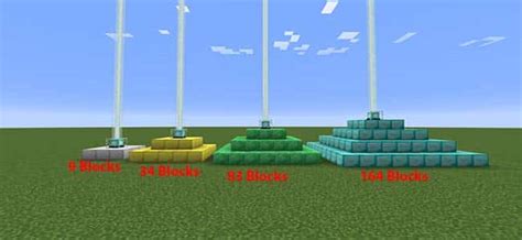 activating-beacon-pyramids-minecraft - EnderChest