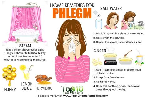 Home Remedies for Phlegm | Top 10 Home Remedies | Cold home remedies ...