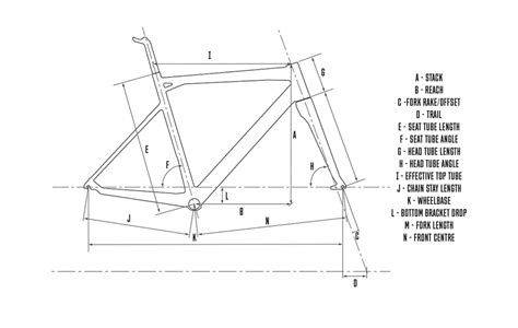 How Does Frame Geometry Affect A Bike - Bicycle