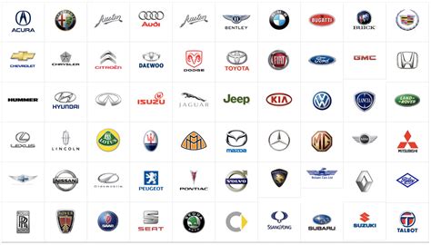 20 New Car Brands And Their Symbols