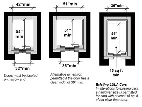 Small Home Elevators Dimensions | Review Home Co