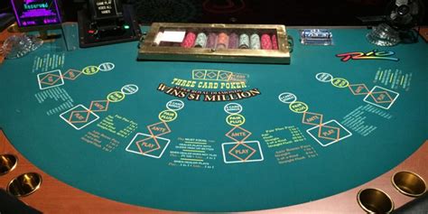 ラスベガスカジノのプレーヤーズクラブカード（Las Vegas Casino Players Club Cards） – ラスベガス ...