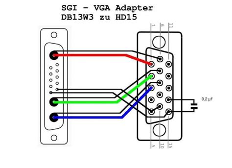 Vga Pinout Color Code