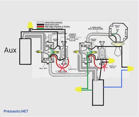 Lutron 3 Way Dimmer Switch Wiring Diagram