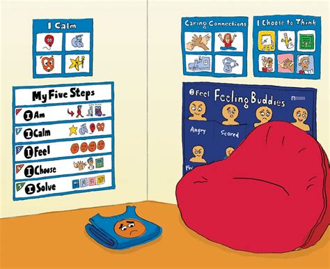 Feeling Buddies Self-Regulation Toolkit (English/Spanish) | Conscious ...