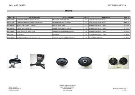 100128 Pricelist EVO X RALLIART Parts