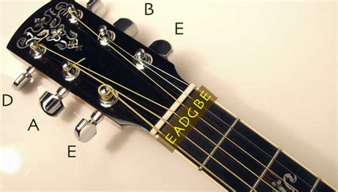 Easiest Ways To Tune Your Acoustic Guitar | GuitarSquid