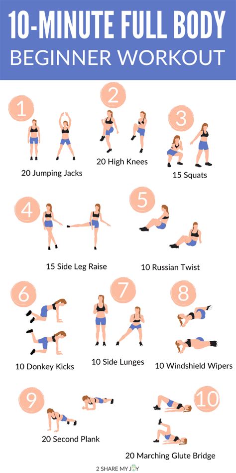 10 Minute Workout For Beginners (Easy At Home) - 2SHAREMYJOY