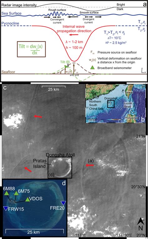 Map of the study area and schematic of a propagating internal solitary ...