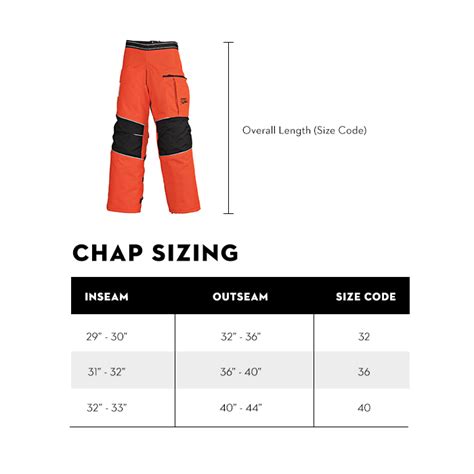 Pro Mark Wrap Chaps | Protective Wear | STIHL USA