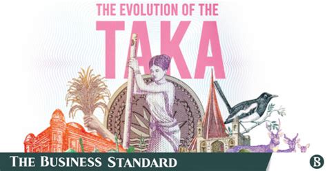 The history of the Taka | The Business Standard