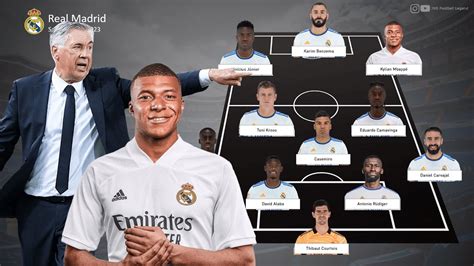 REAL MADRID POTENTIAL LINE-UP 2022/2023 | ft. KYLIAN MBAPPÉ, RÜDIGER ...