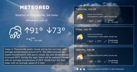 Thomasville, GA Weather 14 days - Meteored