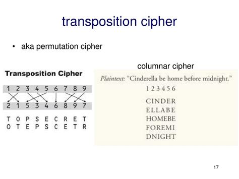 PPT - symmetric key cryptography PowerPoint Presentation, free download ...