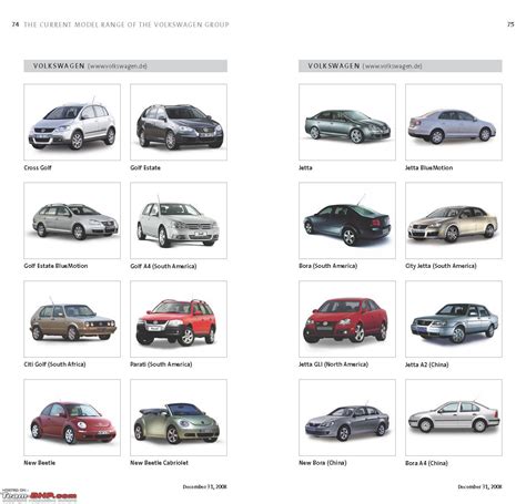 Complete List of VW Group's Models sold worldwide - Team-BHP