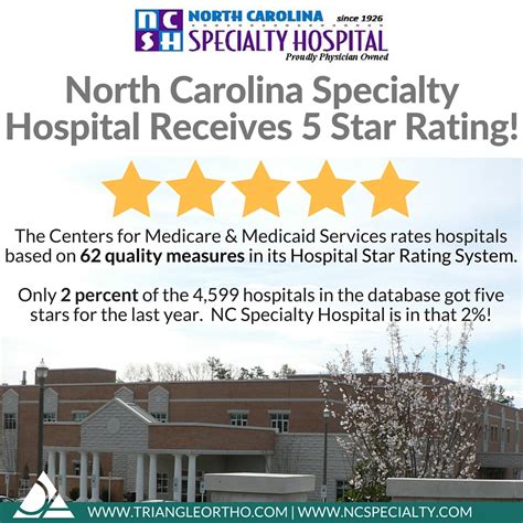 NC Specialty Hospital Receives 5-Star Rating from Medicare! | EmergeOrtho