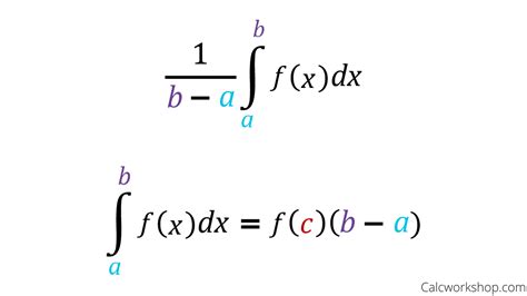 Mean Value Theorem for Integrals (Connecting Averages and Integrals)