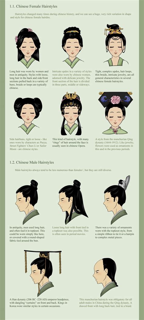 12+ Recommendation Chinese Woman Hairstyles Through The Dynasties