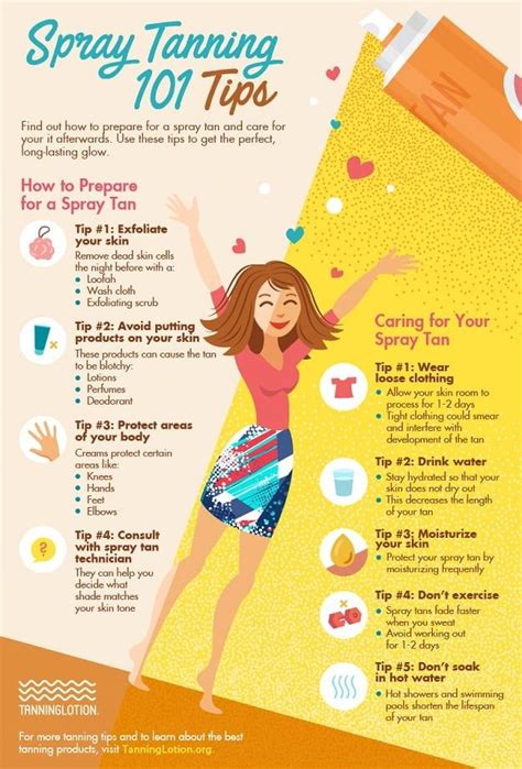 Spray Tanning Tips for Beginners | The idea of a spray-on bronze ...