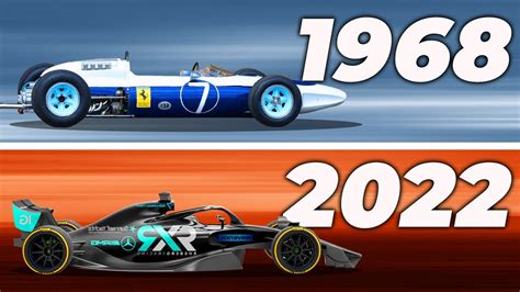 The Evolution of Formula 1 Cars Throughout History - YouTube