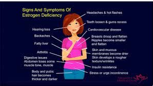 Oxytocin Deficiency Symptoms | Universal Health Products