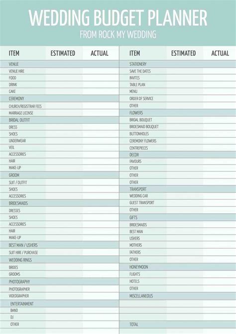 Detailed Wedding Budget Excel Template ~ Excel Templates