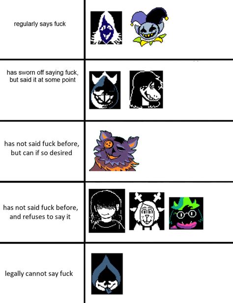 Is this accurate? (Jevil sprite by Addicted2Electronics on DeviantArt ...