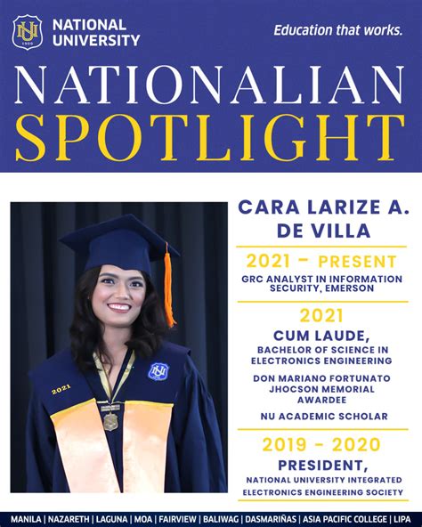 Nationalian Spotlight: Cara Larize A. De Villa – Don Mariano Fortunato ...