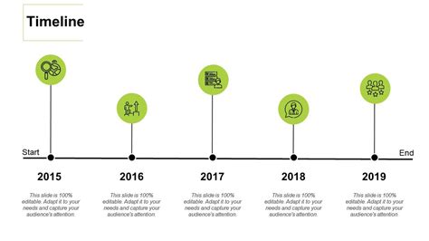 Term Sheet Template Timeline Ppt Summary Graphics Tutorials ...