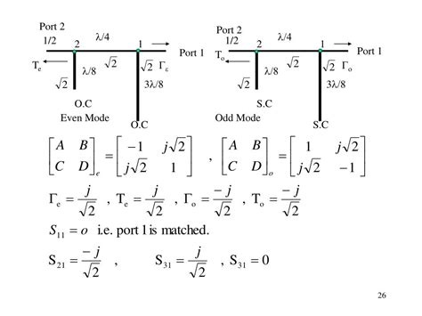 PPT - Power Dividers and Directional Couplers PowerPoint Presentation ...