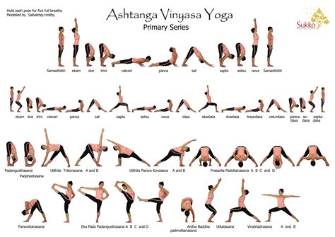 Que es vinyasa yoga | Pranayama