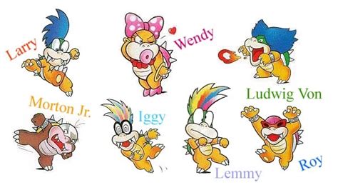 Koopalings - MarioWiki, the encyclopedia of everything Mario